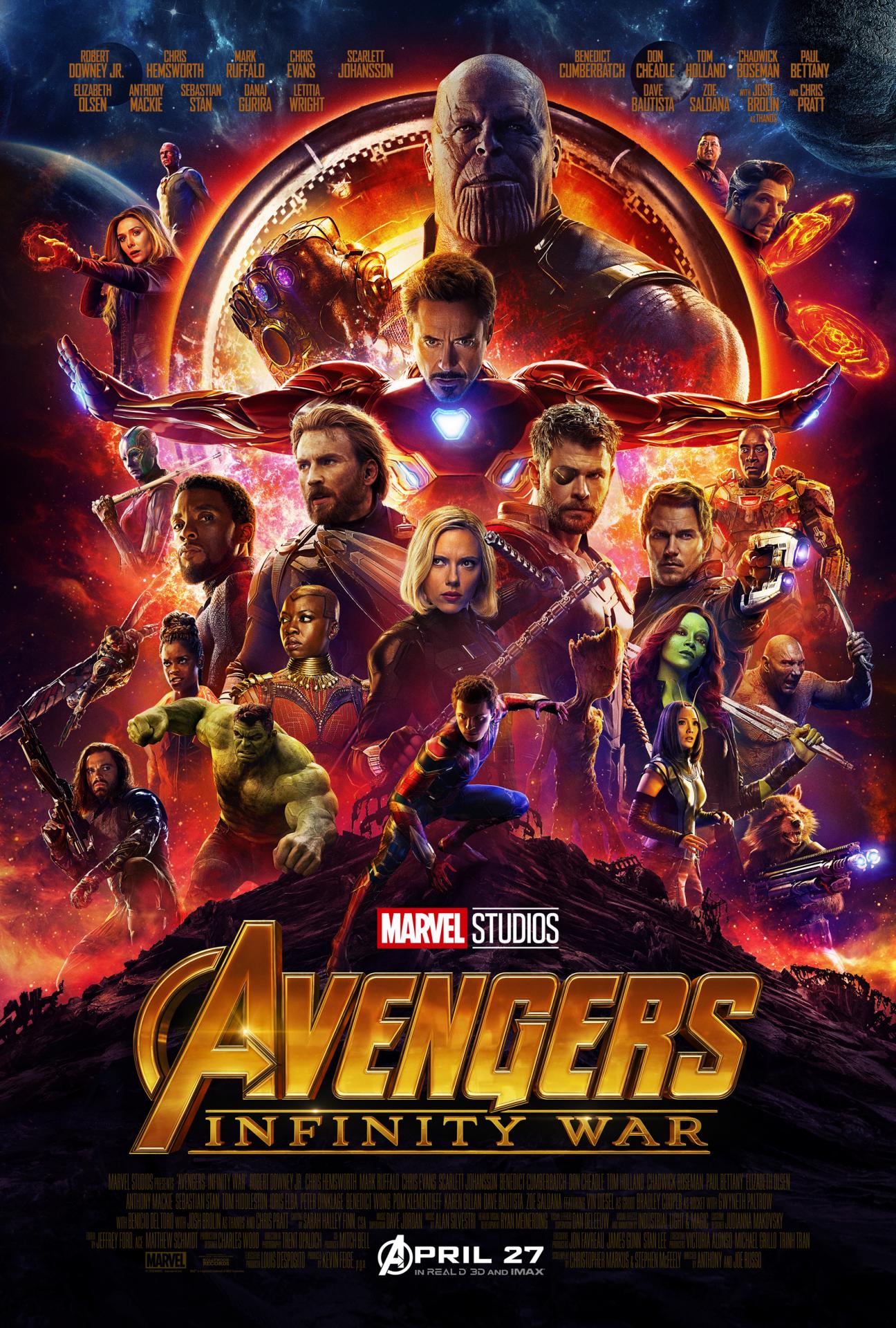 Avengers infinity war poster