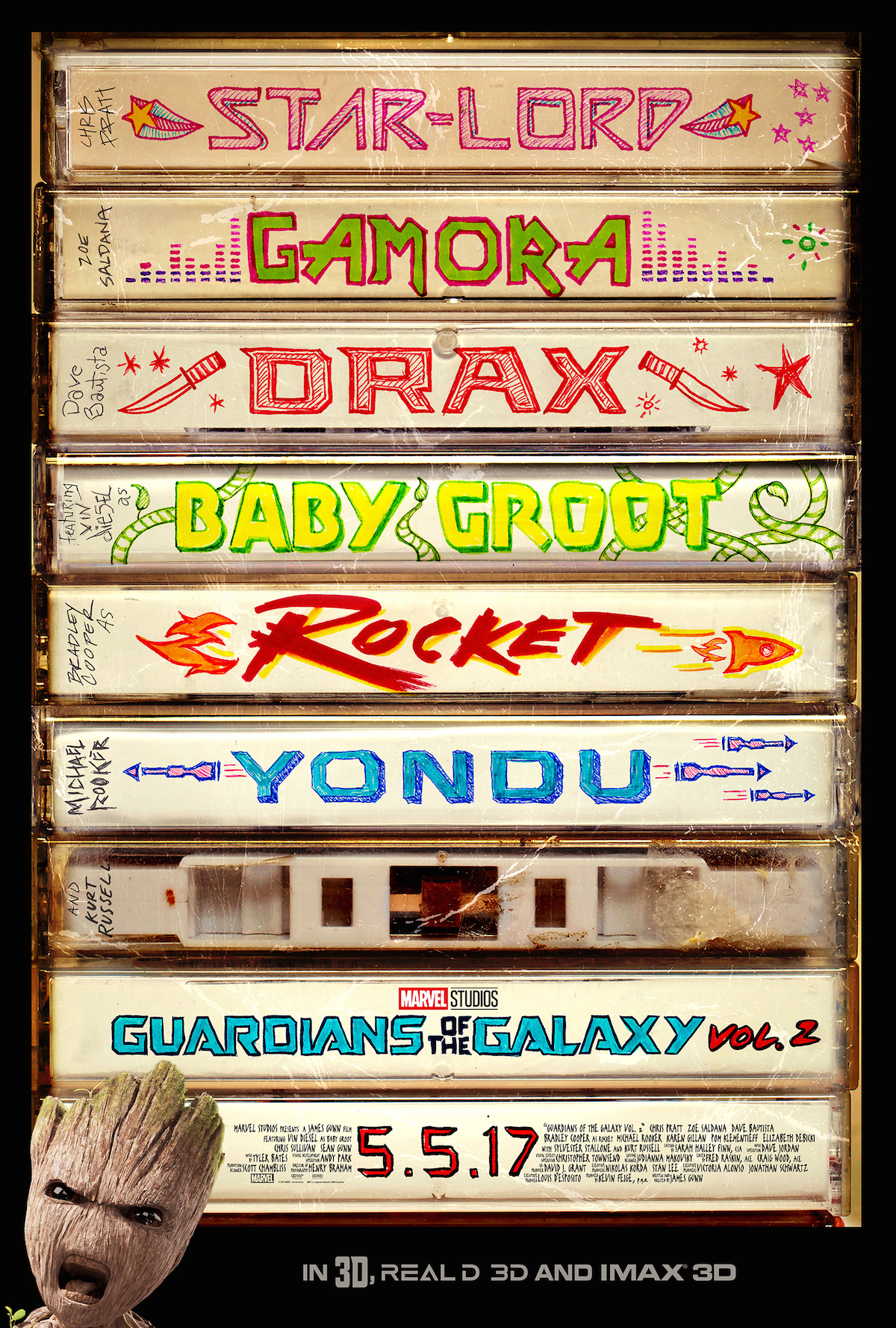 Gotg 2 poster 2017