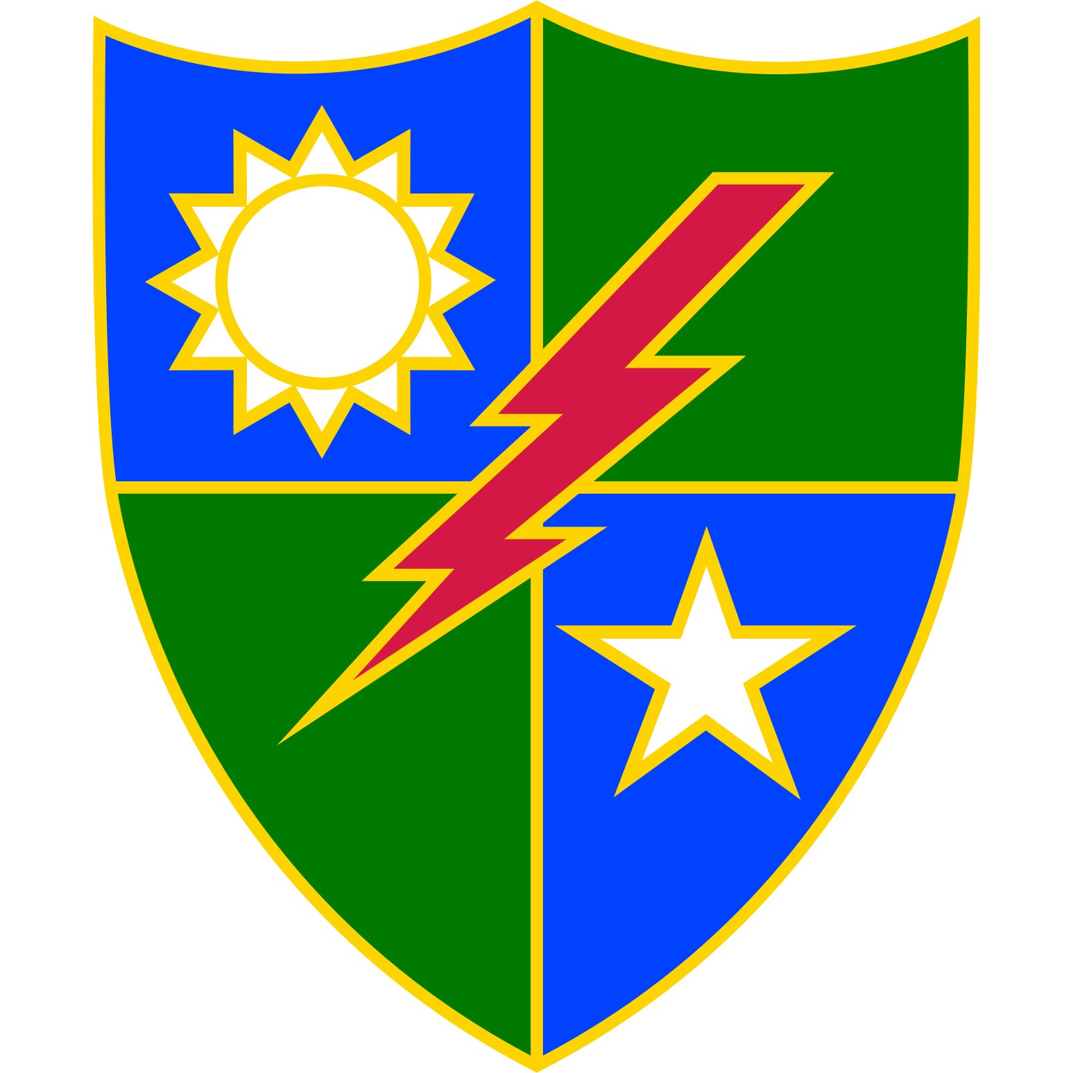 75th ranger regiment