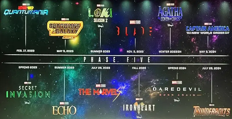 Phase5 mcu imgprofil