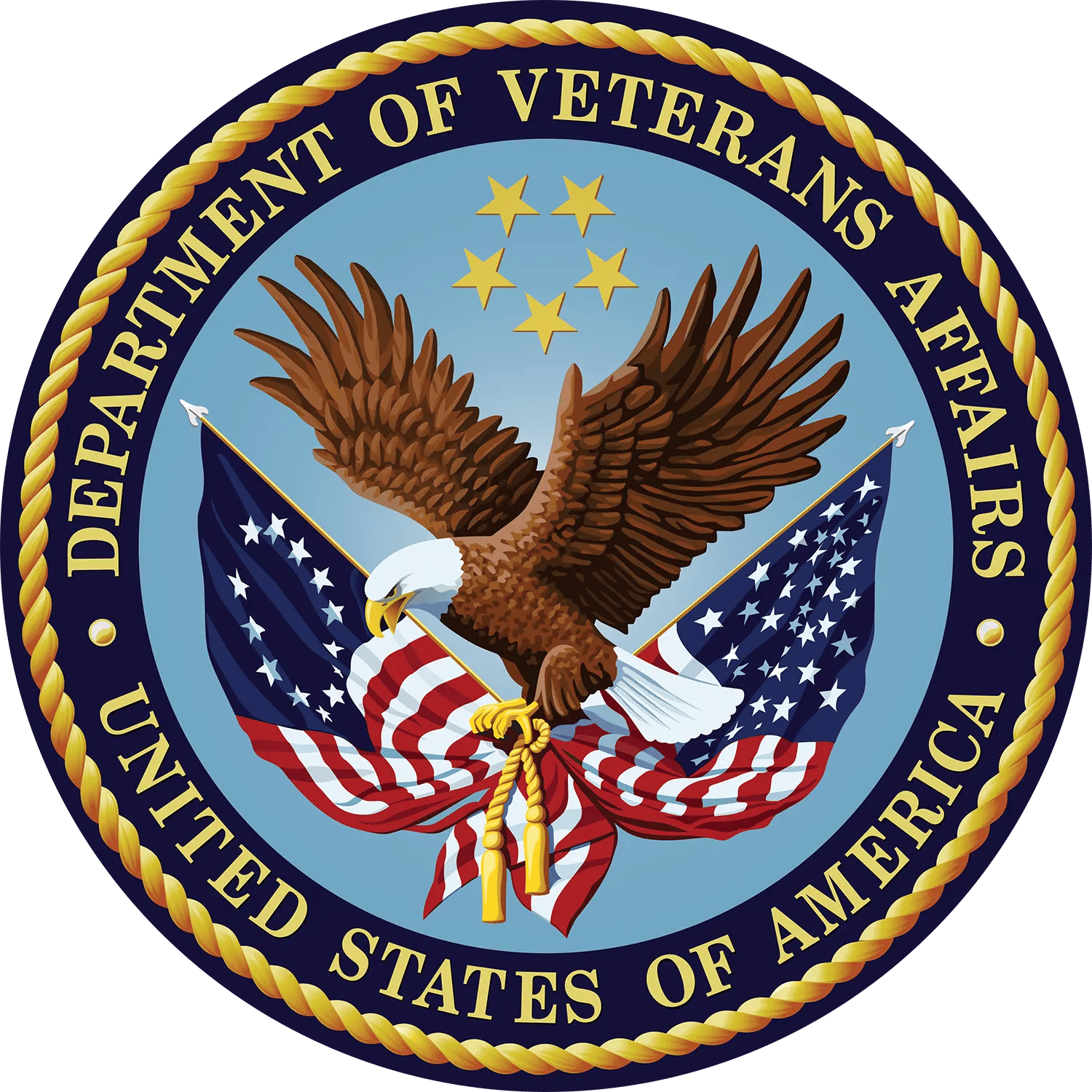 U s department of veterans affairs